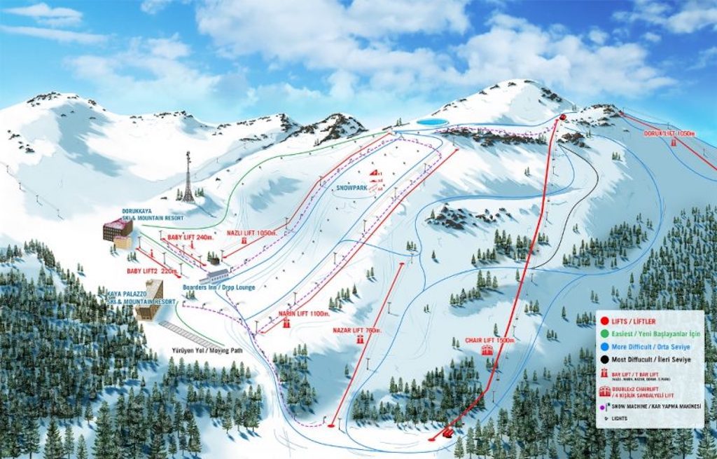 Kartalkaya – Dorukkaya pist haritası Kaynak: https://www.kayahotels.com