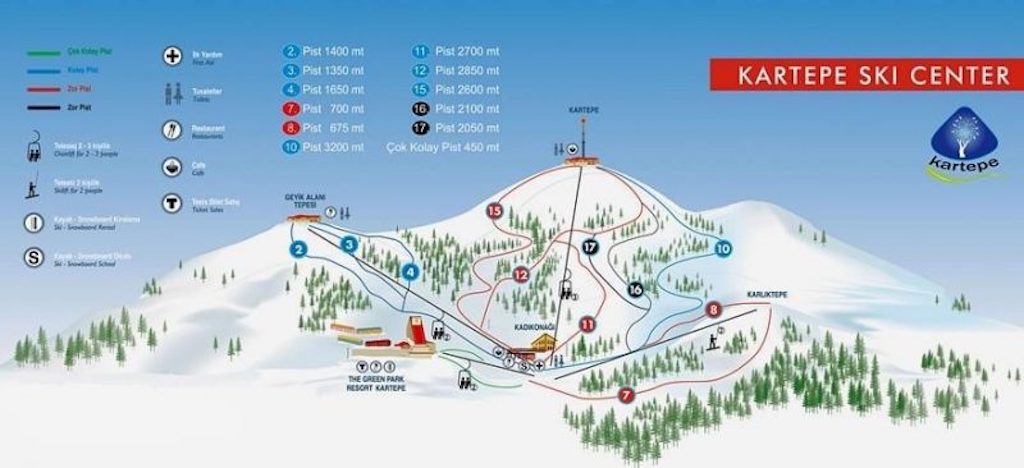 Kartepe pist haritası Kaynak: https://tr.snow-forecast.com/resorts/Kartepe/pistemap